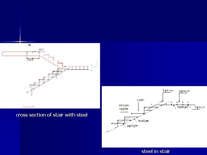 cross section of stair with steel in stair 