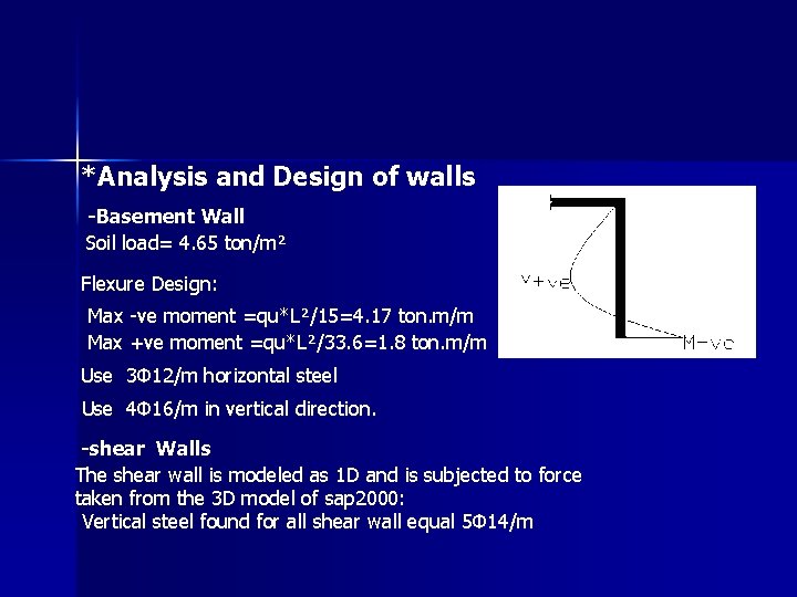 *Analysis and Design of walls -Basement Wall Soil load= 4. 65 ton/m² Flexure Design: