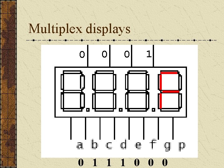 Multiplex displays 0 0 0 1 1 1 0 0 0 