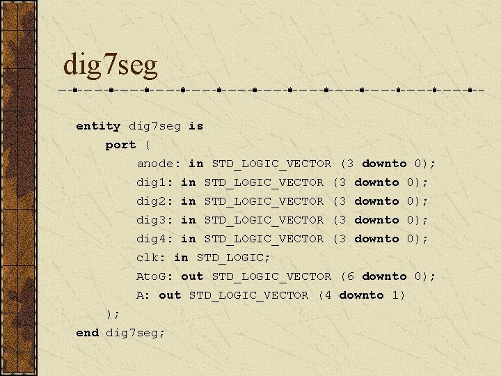 dig 7 seg entity dig 7 seg is port ( anode: in STD_LOGIC_VECTOR (3