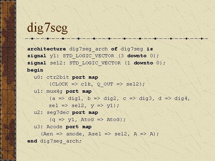 dig 7 seg architecture dig 7 seg_arch of dig 7 seg is signal y