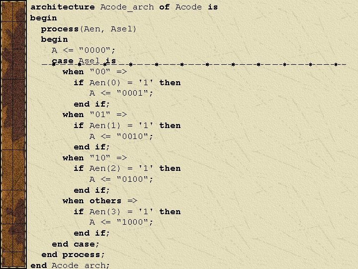 architecture Acode_arch of Acode is begin process(Aen, Asel) begin A <= "0000"; case Asel