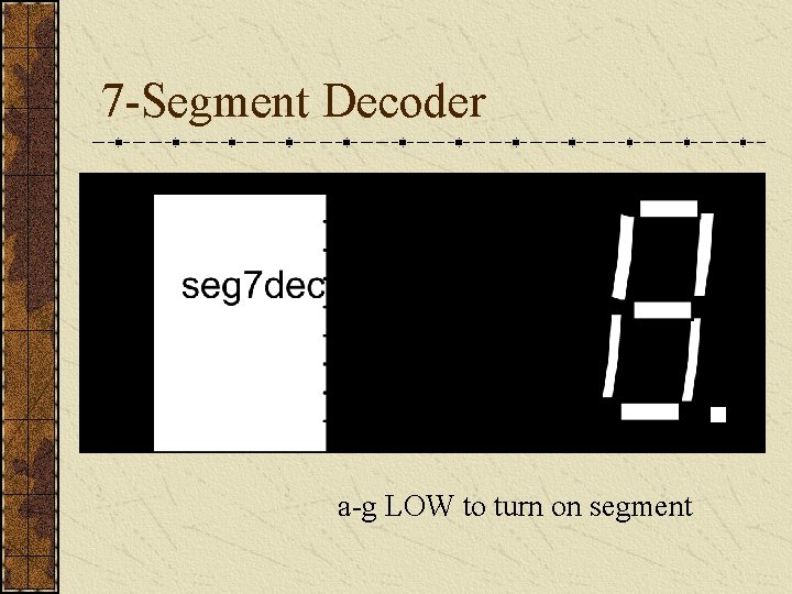 7 -Segment Decoder a-g LOW to turn on segment 