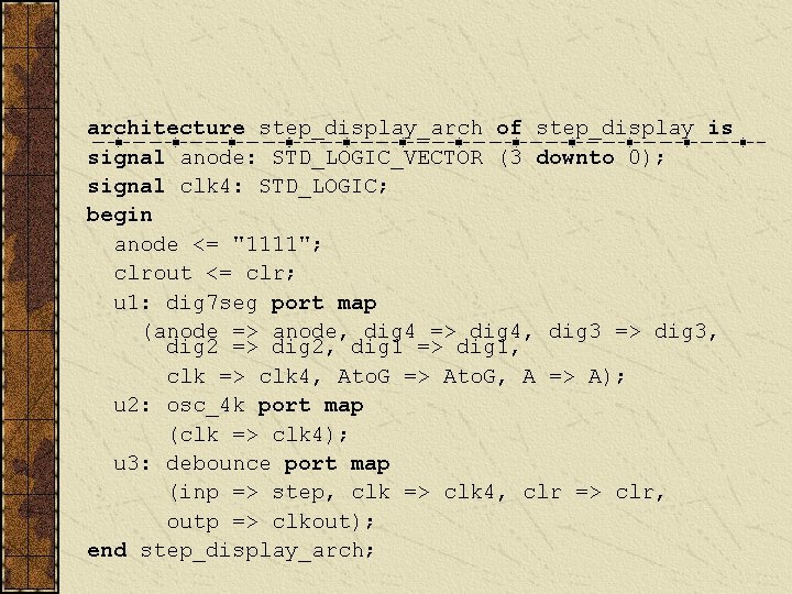 architecture step_display_arch of step_display is signal anode: STD_LOGIC_VECTOR (3 downto 0); signal clk 4: