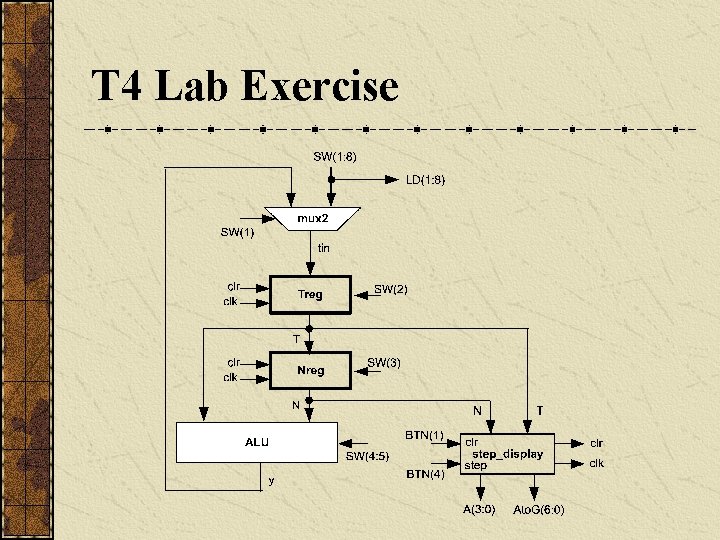 T 4 Lab Exercise 