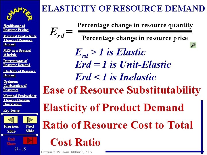 ELASTICITY OF RESOURCE DEMAND Significance of Resource Pricing Marginal Productivity Theory of Resource Demand