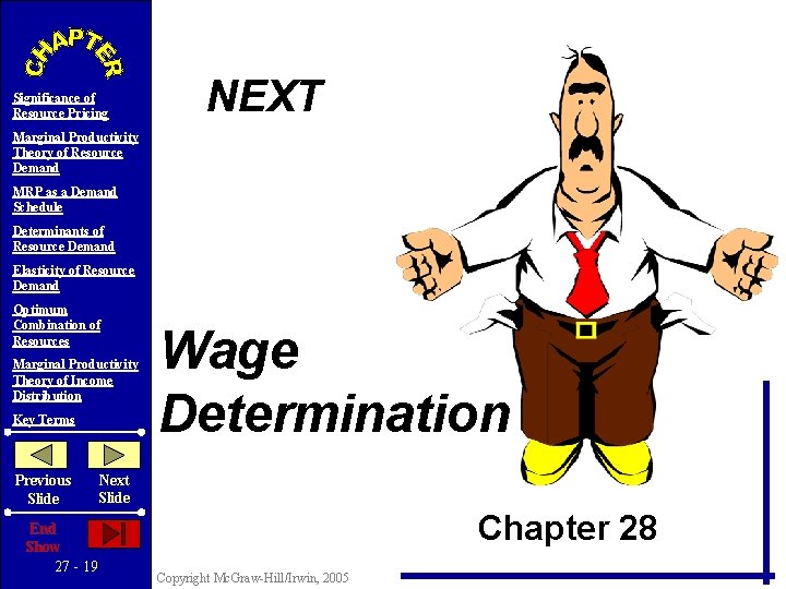 Significance of Resource Pricing NEXT Marginal Productivity Theory of Resource Demand MRP as a