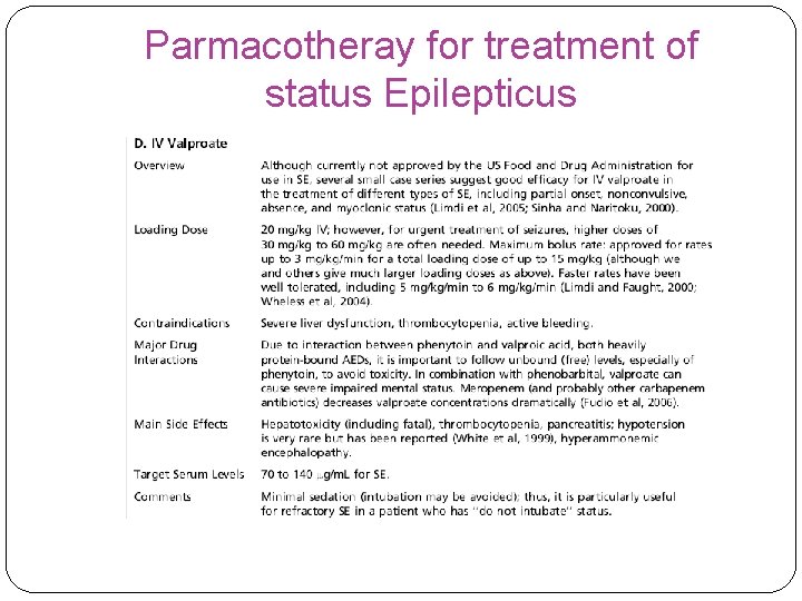 Parmacotheray for treatment of status Epilepticus 