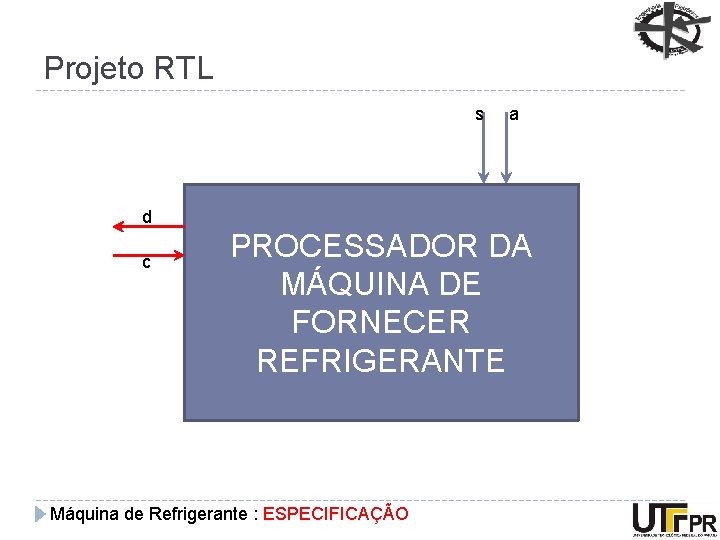 Projeto RTL s a d c PROCESSADOR DA MÁQUINA DE FORNECER REFRIGERANTE Máquina de