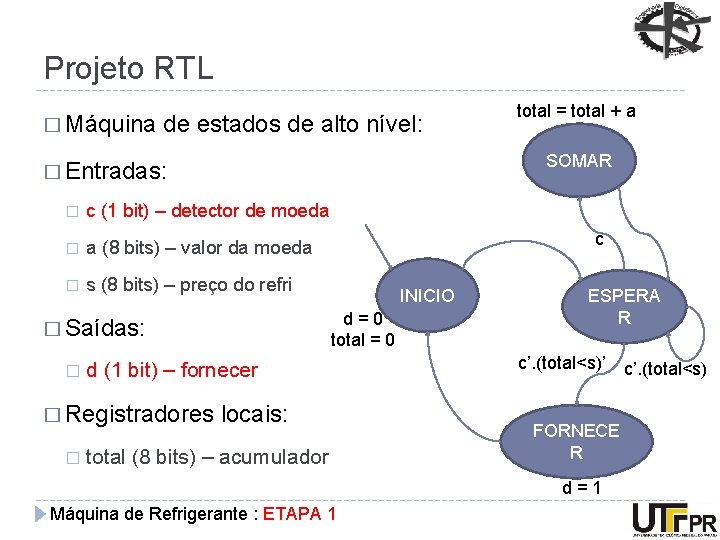 Projeto RTL � Máquina de estados de alto nível: SOMAR � Entradas: � c