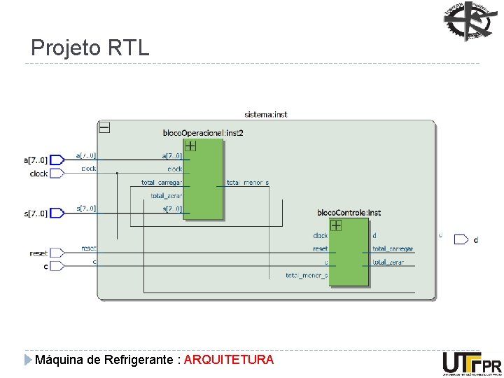 Projeto RTL Máquina de Refrigerante : ARQUITETURA 