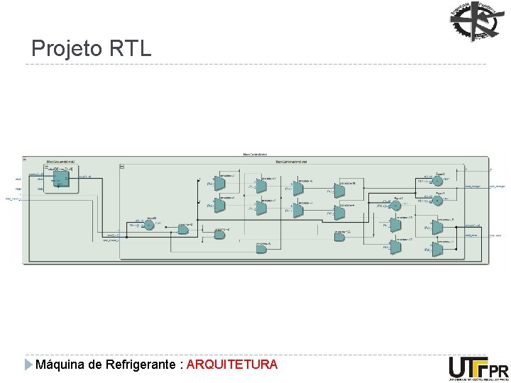 Projeto RTL Máquina de Refrigerante : ARQUITETURA 