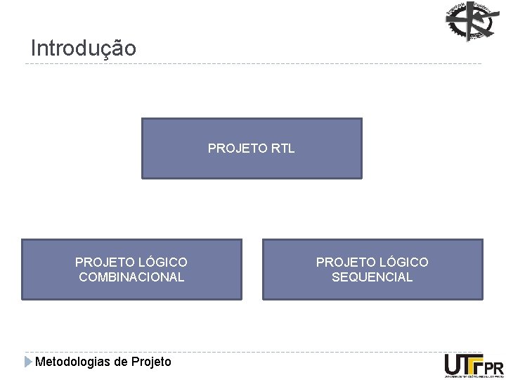 Introdução PROJETO RTL PROJETO LÓGICO COMBINACIONAL Metodologias de Projeto PROJETO LÓGICO SEQUENCIAL 