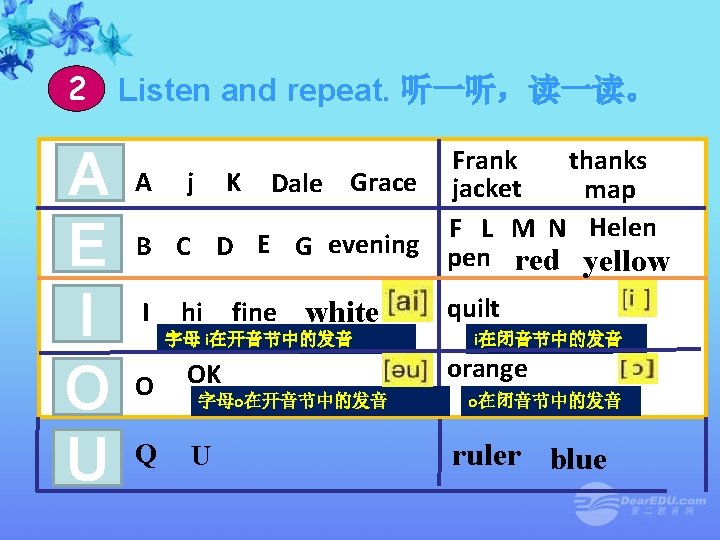 2 Listen and repeat. 听一听,读一读。 A E I O U Frank thanks A j 2 Listen and repeat. 听一听,读一读。 A E I O U Frank thanks A j
