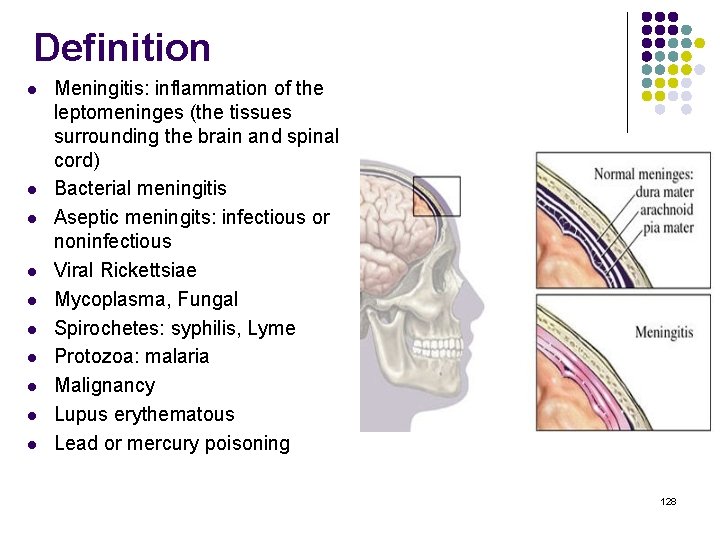 Definition l l l l l Meningitis: inflammation of the leptomeninges (the tissues surrounding