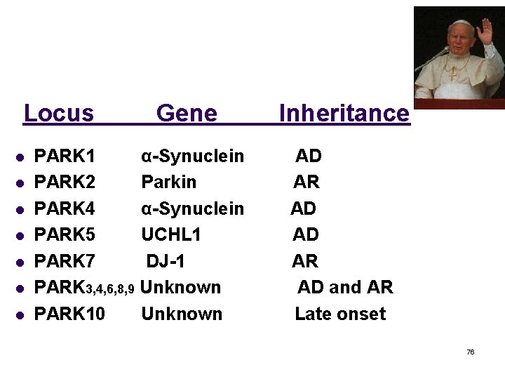 Locus l l l l Gene PARK 1 α-Synuclein PARK 2 Parkin PARK 4