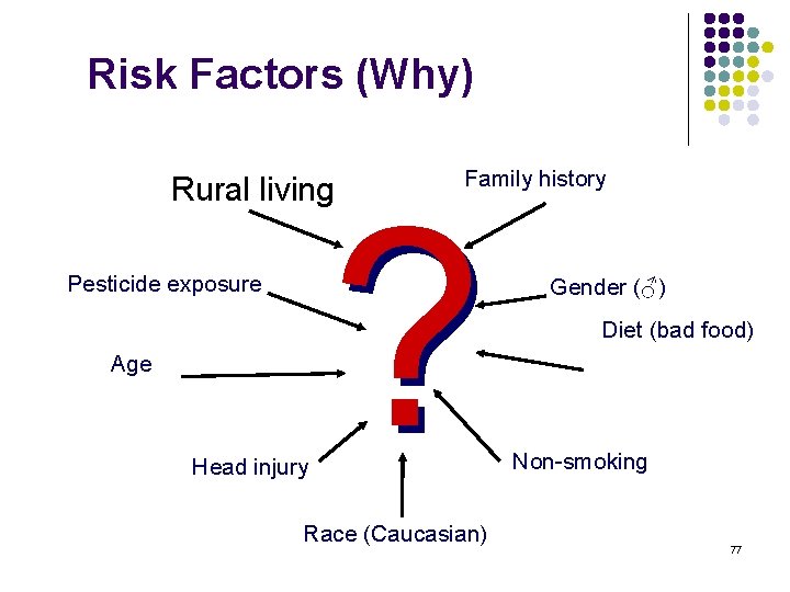 Risk Factors (Why) Rural living Pesticide exposure Age Head injury Family history ? Race