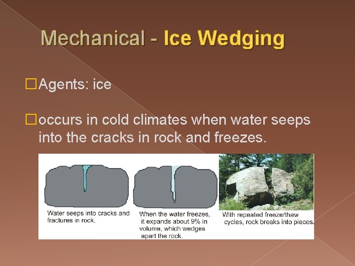 Mechanical - Ice Wedging �Agents: ice �occurs in cold climates when water seeps into Mechanical - Ice Wedging �Agents: ice �occurs in cold climates when water seeps into