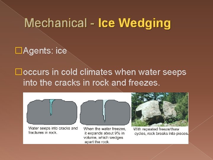 Mechanical - Ice Wedging �Agents: ice �occurs in cold climates when water seeps into