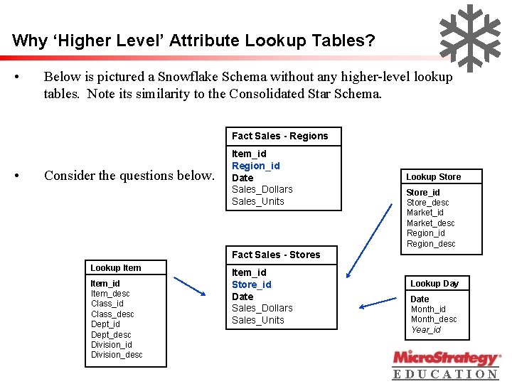Why ‘Higher Level’ Attribute Lookup Tables? • Below is pictured a Snowflake Schema without