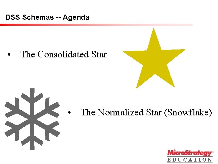 DSS Schemas -- Agenda • The Consolidated Star • The Normalized Star (Snowflake) EDUCATION