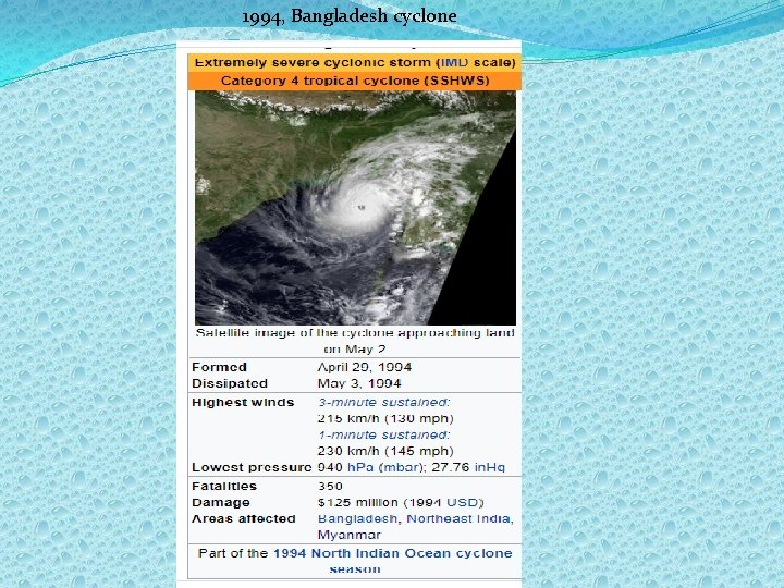 1994, Bangladesh cyclone 