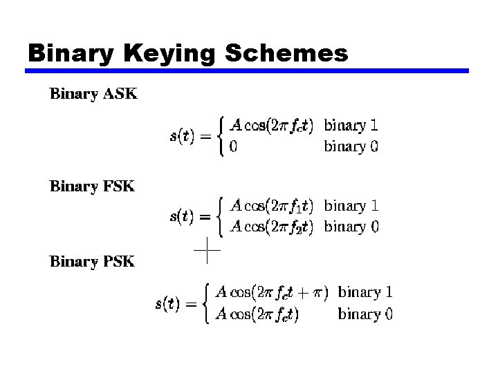 Binary Keying Schemes 