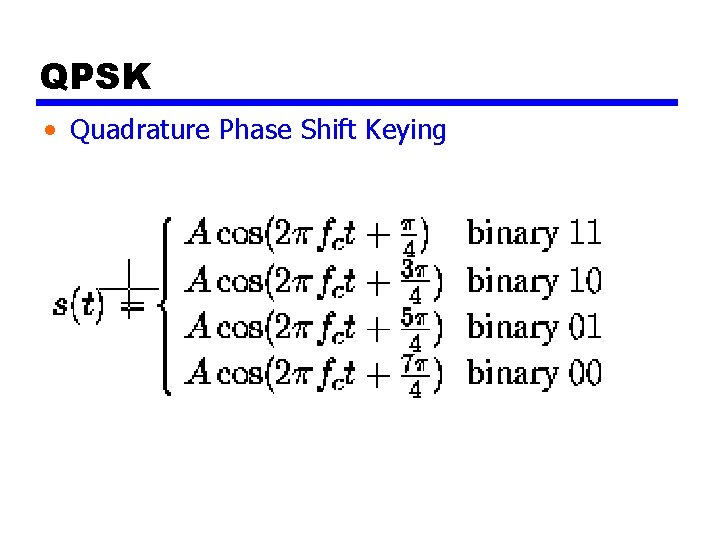 QPSK • Quadrature Phase Shift Keying 