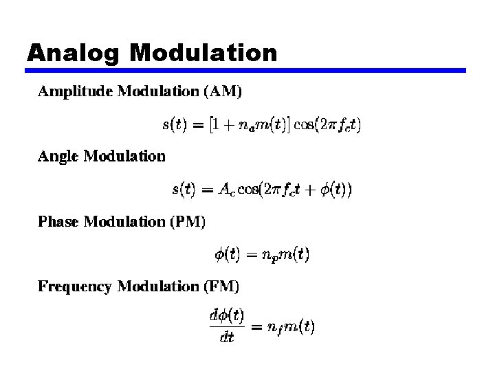 Analog Modulation 