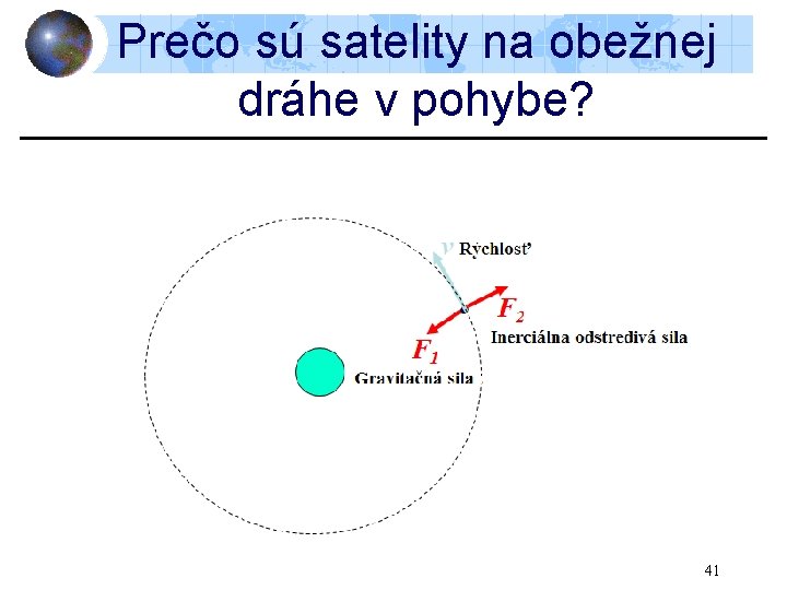 Prečo sú satelity na obežnej dráhe v pohybe? 41 