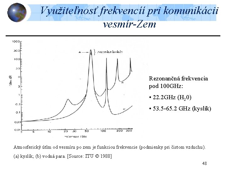 Využiteľnosť frekvencíí pri komunikácii vesmír-Zem Rezonančná frekvencia pod 100 GHz: • 22. 2 GHz