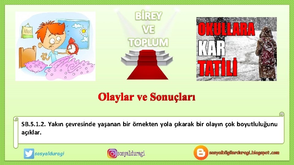 Olaylar ve Sonuçları SB. 5. 1. 2. Yakın çevresinde yaşanan bir örnekten yola çıkarak