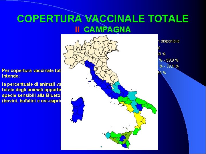 COPERTURA VACCINALE TOTALE II CAMPAGNA Non disponibile 0% < 40 % - 59, 9