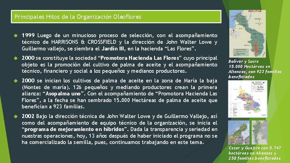 Principales Hitos de la Organización Oleoflores 1999 Luego de un minucioso proceso de selección, Principales Hitos de la Organización Oleoflores 1999 Luego de un minucioso proceso de selección,