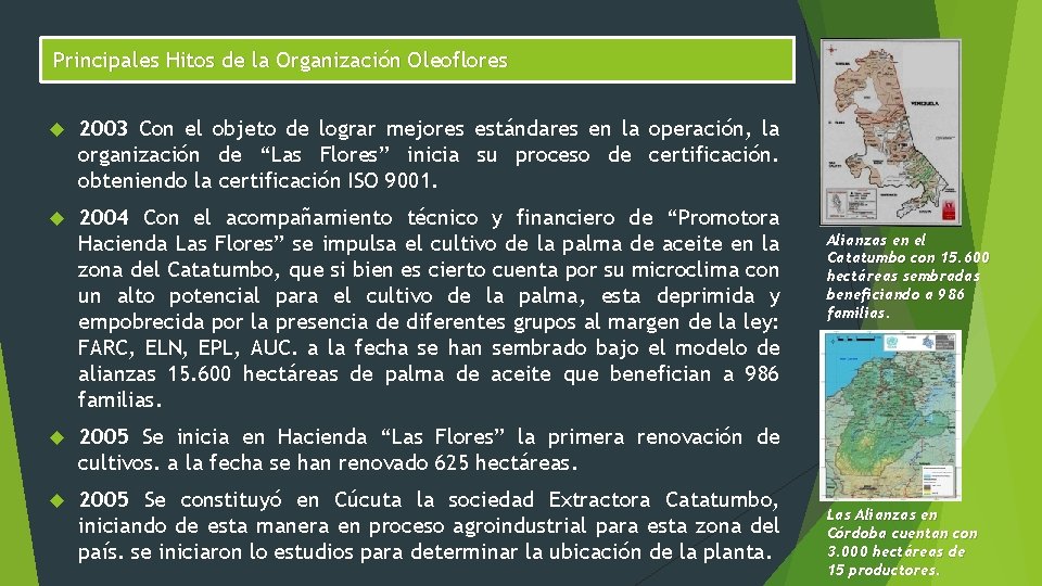 Principales Hitos de la Organización Oleoflores 2003 Con el objeto de lograr mejores estándares