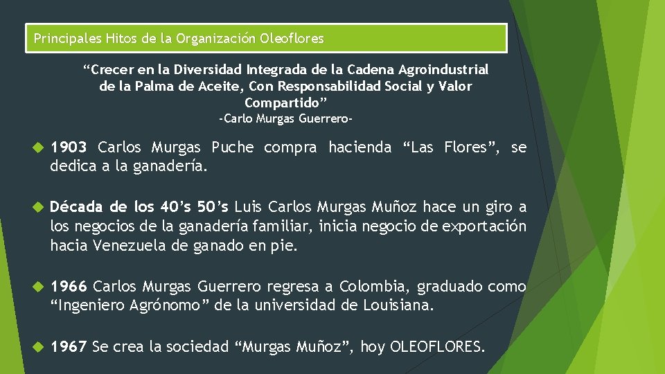 Principales Hitos de la Organización Oleoflores “Crecer en la Diversidad Integrada de la Cadena