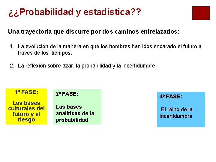 ¿¿Probabilidad y estadística? ? Una trayectoria que discurre por dos caminos entrelazados: 1. La