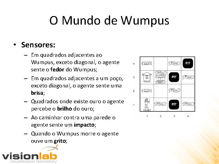 O Mundo de Wumpus • Sensores: – Em quadrados adjacentes ao Wumpus, exceto diagonal,