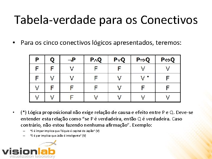 Tabela-verdade para os Conectivos • Para os cinco conectivos lógicos apresentados, teremos: * •