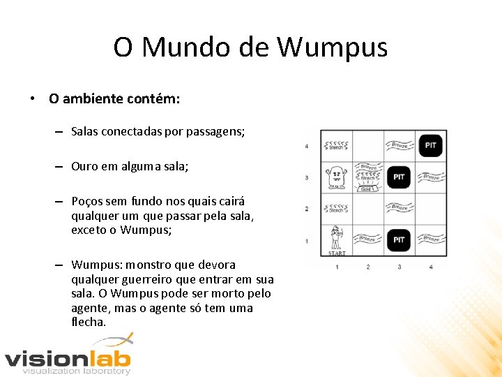 O Mundo de Wumpus • O ambiente contém: – Salas conectadas por passagens; –