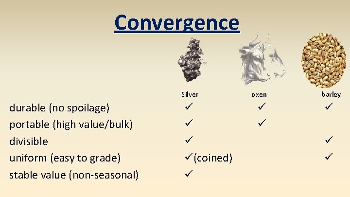Convergence Silver durable (no spoilage) portable (high value/bulk) divisible uniform (easy to grade) stable