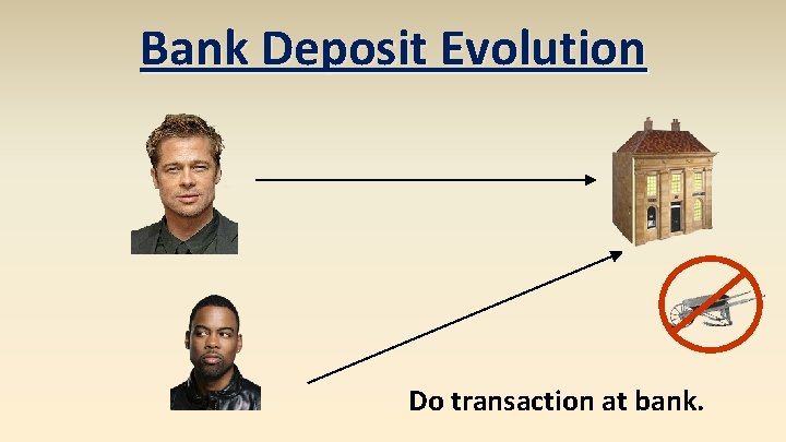 Bank Deposit Evolution Do transaction at bank. 