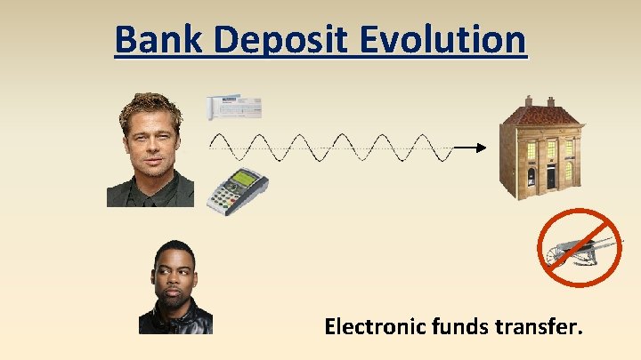 Bank Deposit Evolution Electronic funds transfer. 
