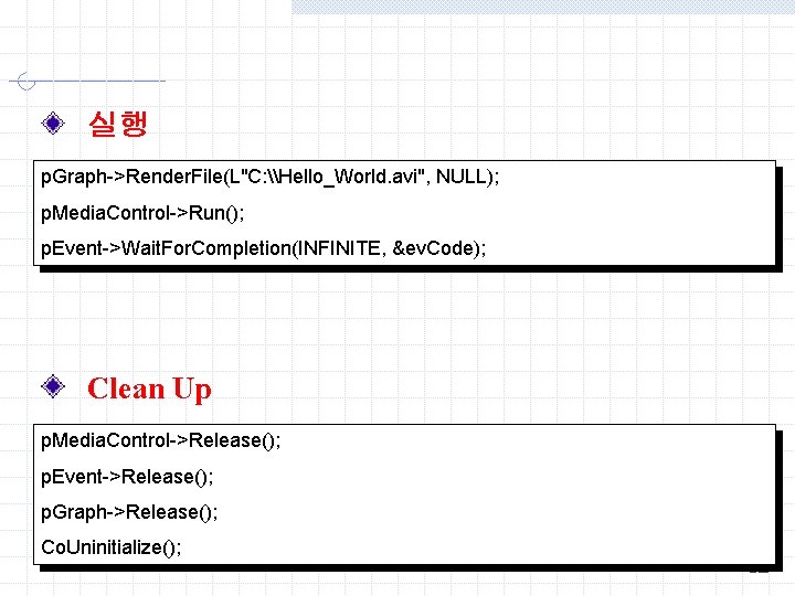 실행 p. Graph->Render. File(L"C: \Hello_World. avi", NULL); p. Media. Control->Run(); p. Event->Wait. For. Completion(INFINITE,