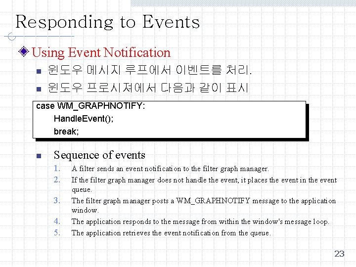 Responding to Events Using Event Notification n 윈도우 메시지 루프에서 이벤트를 처리. n 윈도우