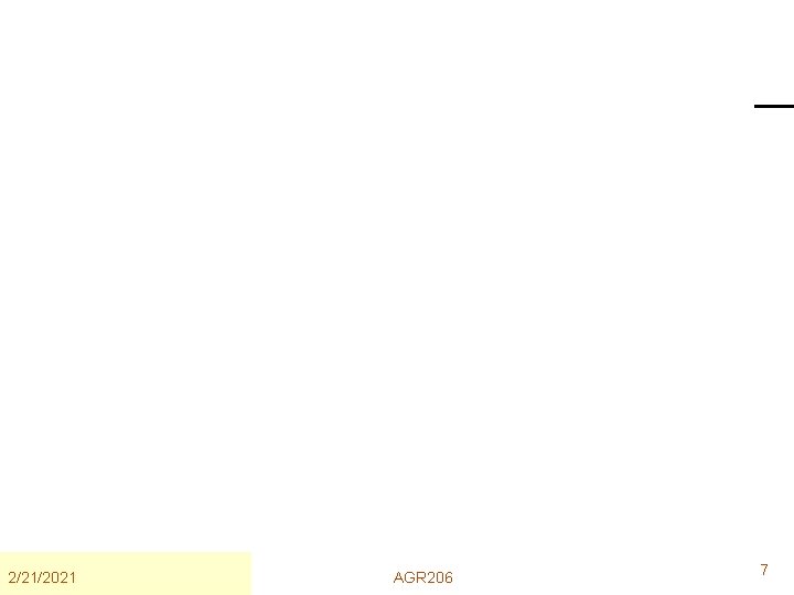 Mitscherlich graph 2/21/2021 AGR 206 7 