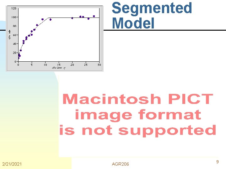 Segmented Model 2/21/2021 AGR 206 9 