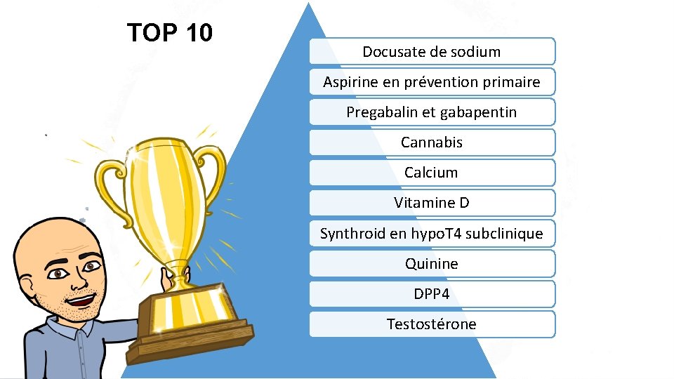 TOP 10 Docusate de sodium Aspirine en prévention primaire Pregabalin et gabapentin Cannabis Calcium