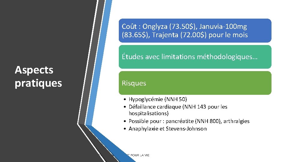 Coût : Onglyza (73. 50$), Januvia-100 mg (83. 65$), Trajenta (72. 00$) pour le