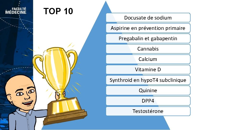 TOP 10 Docusate de sodium Aspirine en prévention primaire Pregabalin et gabapentin Cannabis Calcium